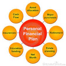 آیا برنامه مالی شما آینده تان را تامین میکند